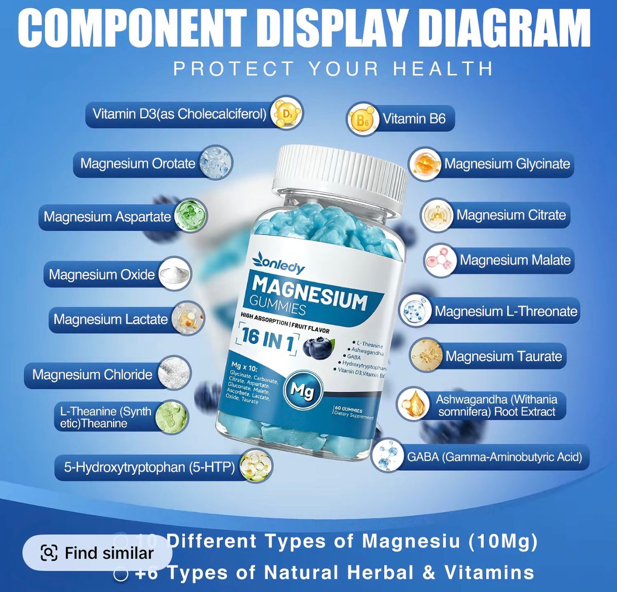 Magnesium Complex 16-in-1  Formula 10 Type of Magnesium with Ashwagandha,L-Theanine,Supports Sleep&Digest,Stress Relief,Sugar Free Gummy Fruit Flavor Daily Health Supplement Edible Dietary Healthcare