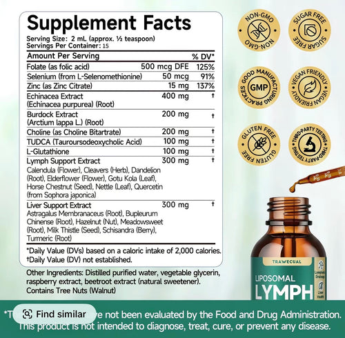 23-in-1 Organic Edible Botanical Liposomal Lymphatic Drainage Drops - 1 fl oz Nutritional Detox Liquid Supplement, Natural Extracts, Minerals, Burdock Root, Echinacea, Dandelion, Raspberry, Liver Support, Convenient Storage, Detox Your Body, Prop 65 Safe